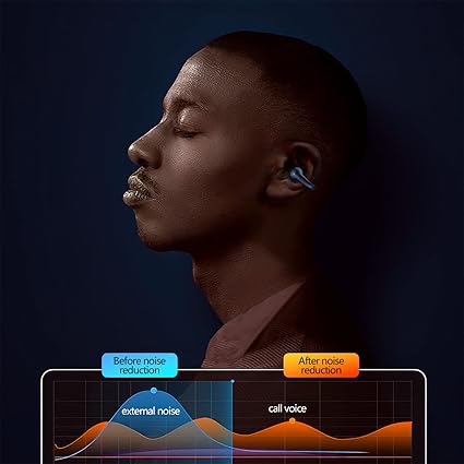 Mini earphone clip, pantalla digital